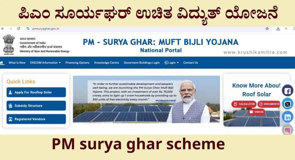 Surya ghar yojana- ಪಿಎಂ ಸೂರ್ಯಘರ್ ಉಚಿತ ವಿದ್ಯುತ್ ಯೋಜನೆ, ಸಹಾಯಧನ ಎಷ್ಟು? ಯಾರೆಲ್ಲ ಅರ್ಜಿ ಸಲ್ಲಿಸಬಹುದು? ಇಲ್ಲಿದೆ ಸಂಪೂರ್ಣ ವಿವರ