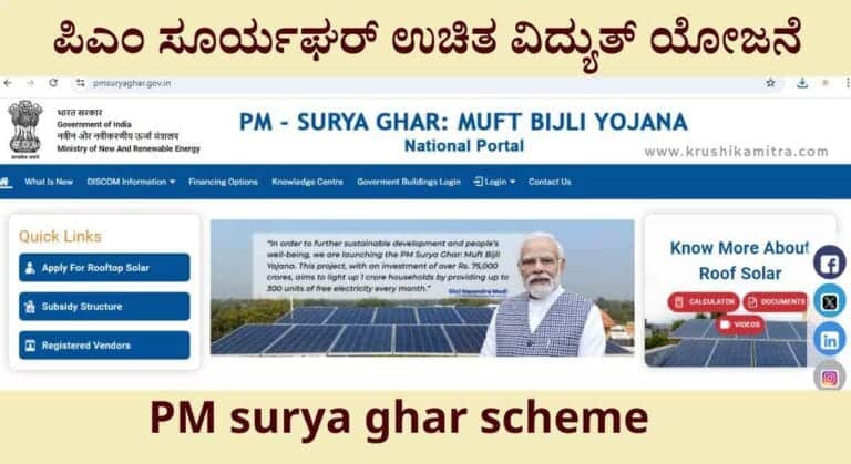 Surya ghar yojana- ಪಿಎಂ ಸೂರ್ಯಘರ್ ಉಚಿತ ವಿದ್ಯುತ್ ಯೋಜನೆ, ಸಹಾಯಧನ ಎಷ್ಟು? ಯಾರೆಲ್ಲ ಅರ್ಜಿ ಸಲ್ಲಿಸಬಹುದು? ಇಲ್ಲಿದೆ ಸಂಪೂರ್ಣ ವಿವರ