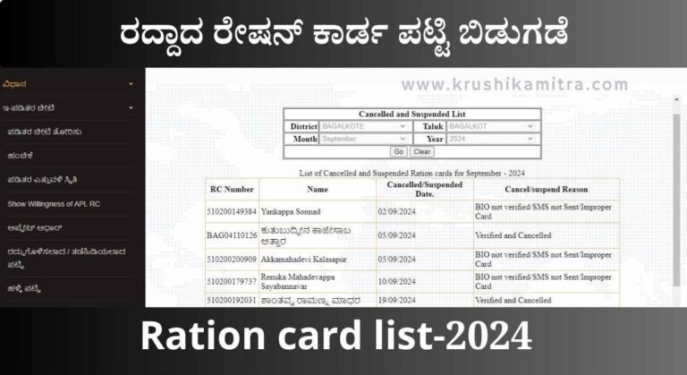 Ration card list-2024: 14 ಲಕ್ಷಕ್ಕೂ ಅಧಿಕ ಅನರ್ಹ ರೇಷನ್ ಕಾರ್ಡ ಪತ್ತೆ! ಇಲ್ಲಿದೆ ರದ್ದಾದ ರೇಷನ್ ಕಾರ್ಡ ಪಟ್ಟಿ!