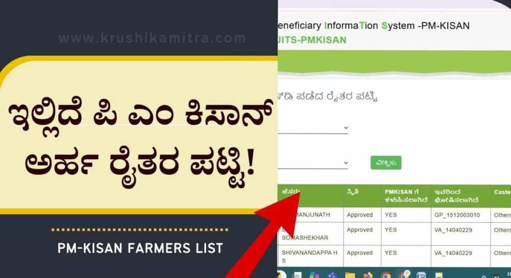 Pmkisan farmer list-ಪಿ ಎಂ ಕಿಸಾನ್ 19ನೇ ಕಂತಿನ ಹಣ ಪಡೆಯಲು ಅರ್ಹರಿರುವ ರೈತರ ಪಟ್ಟಿ ಬಿಡುಗಡೆ!