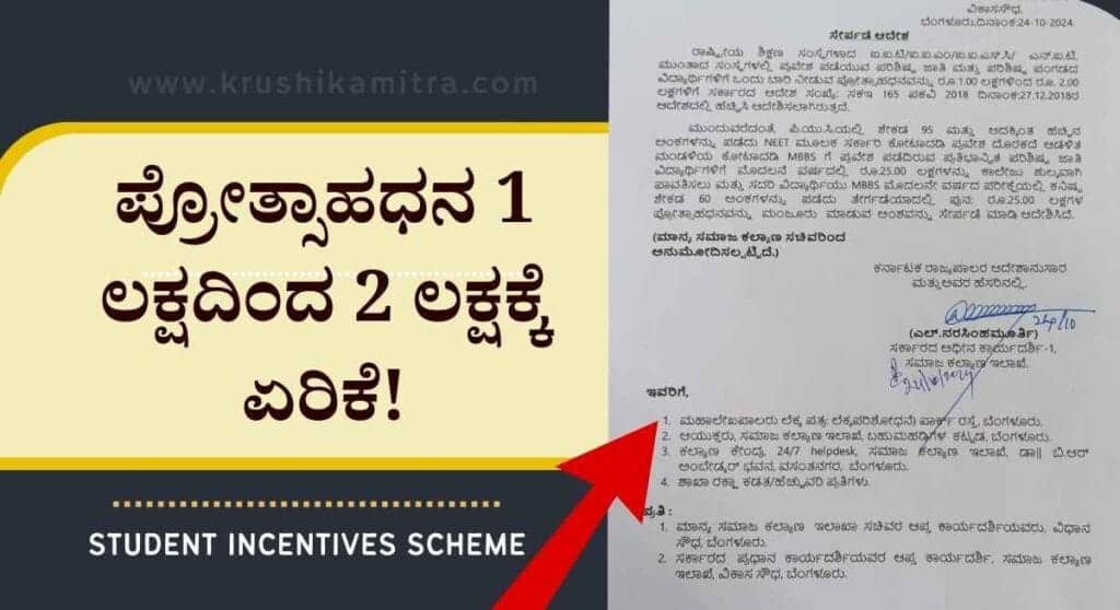Student Incentives-ಸರಕಾರದಿಂದ ಈ ಸಂಸ್ಥೆಗಳಲ್ಲಿ ಪ್ರವೇಶ ಪಡೆಯಲುವ ವಿದ್ಯಾರ್ಥಿಗಳಿಗೆ 2 ಲಕ್ಷ ಪ್ರೋತ್ಸಾಹಧನ!