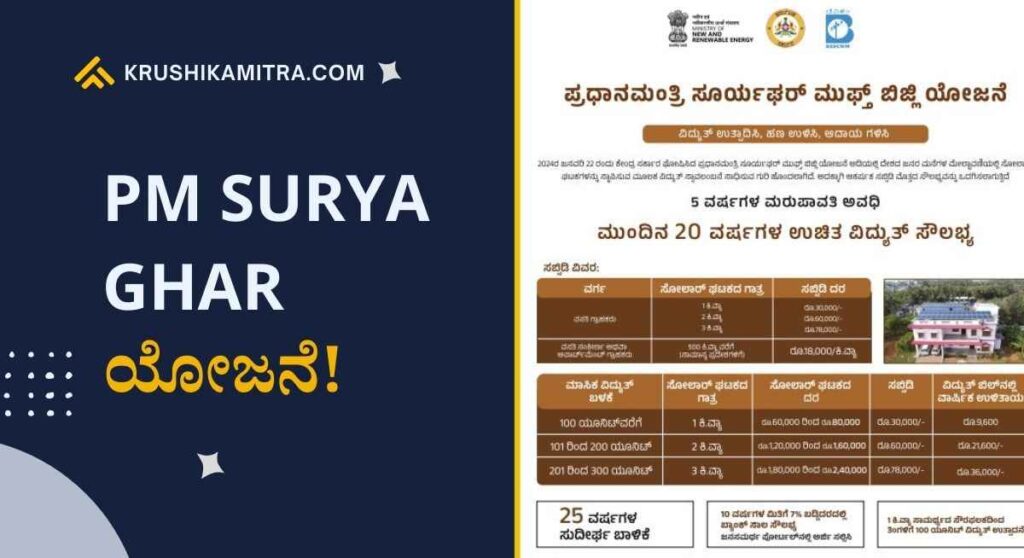 PM Surya Ghar-20 ವರ್ಷಗಳ ಉಚಿತ ವಿದ್ಯುತ್ ಹಾಗೂ ಪ್ರತಿ ತಿಂಗಳು ಹಣ ಸಂಪಾದನೆ!
