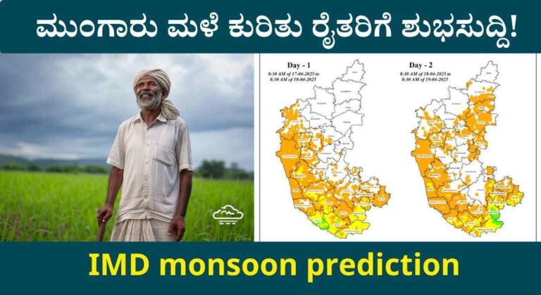 Monsoon Forecast-ಹಮಾಮಾನ ಇಲಾಖೆಯಿಂದ ಮುಂಗಾರು ಮಳೆ ಕುರಿತು ರೈತರಿಗೆ ಶುಭಸುದ್ದಿ!
