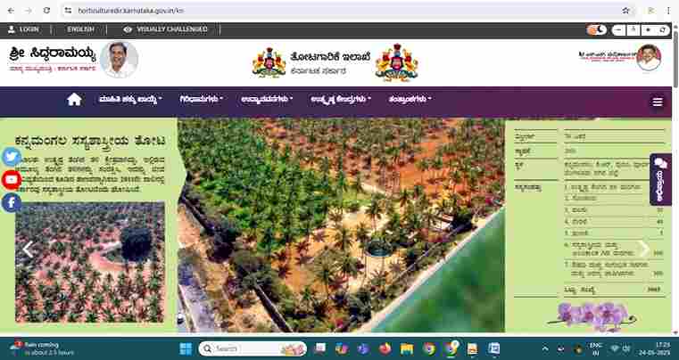 Karnataka Horticulture Department (3)