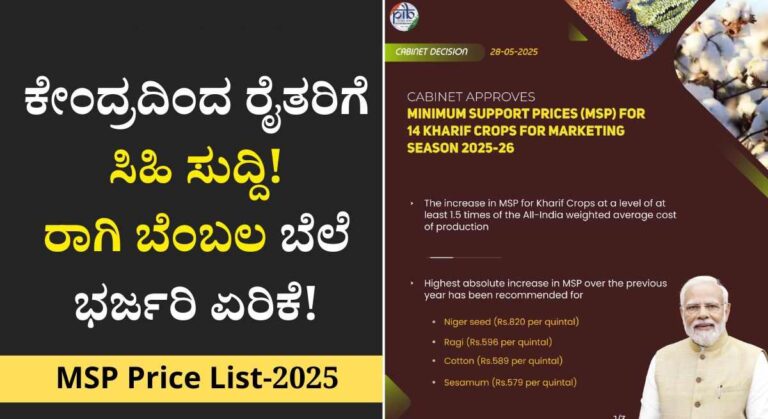 MSP Price-2025: ರಾಗಿ ಸೇರಿದಂತೆ 14 ಬೆಳೆಯ ಬೆಂಬಲ ಬೆಲೆ ಹೆಚ್ಚಳ ಮಾಡಿದ ಕೇಂದ್ರ ಸರ್ಕಾರ!