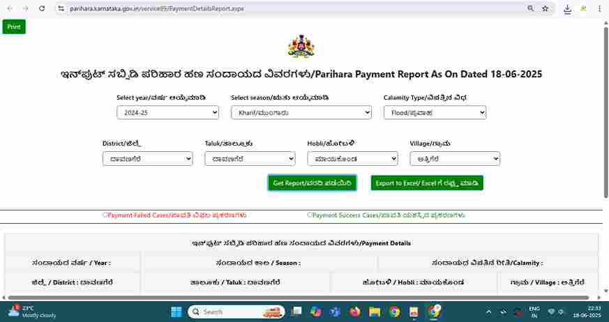 parihara farmers list
