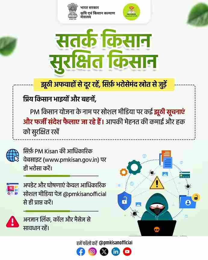 PM Kisan 20th Installment