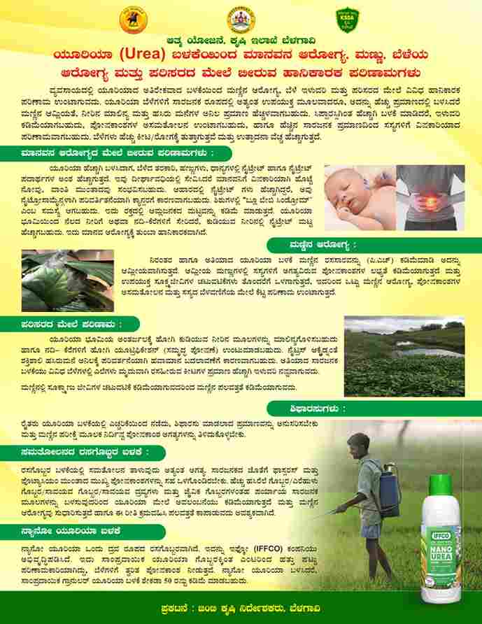 Urea usage