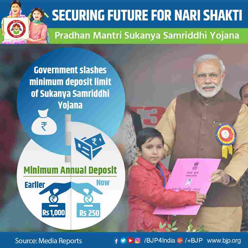 Sukanya Samriddhi Yojane