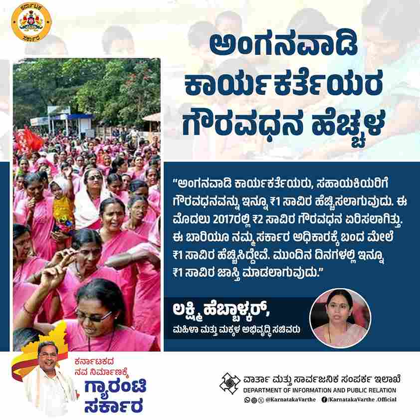 Anganwadi Worker Salary Hike