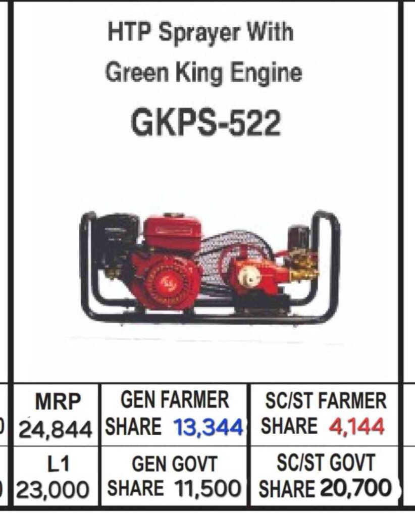High Pressure Power Sprayer Susbidy