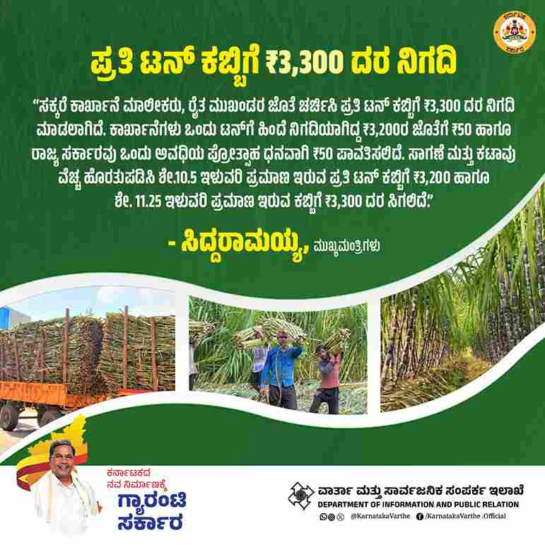 Sugarcane Rate in karnataka