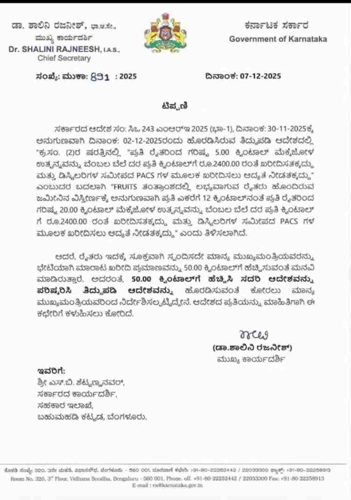 Maize MSP in karnataka