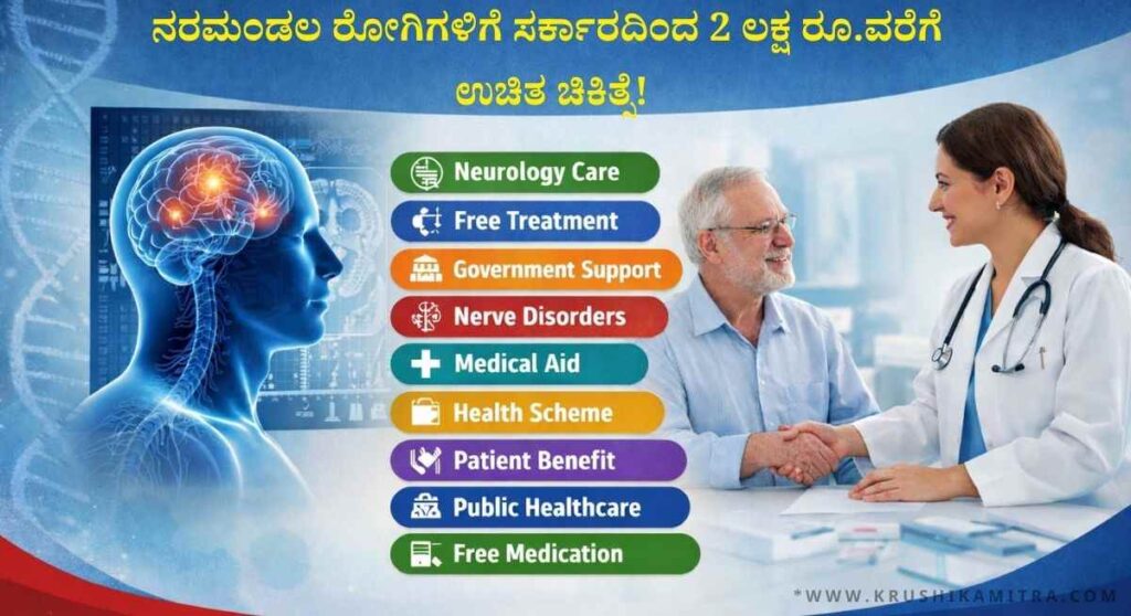 Free Neurology Treatment-ನರಮಂಡಲ ರೋಗಿಗಳಿಗೆ ಸರ್ಕಾರದಿಂದ 2 ಲಕ್ಷ ರೂ.ವರೆಗೆ ಉಚಿತ ಚಿಕಿತ್ಸೆ!