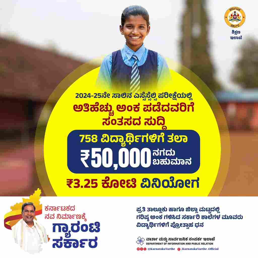 SSLC Prize Money
