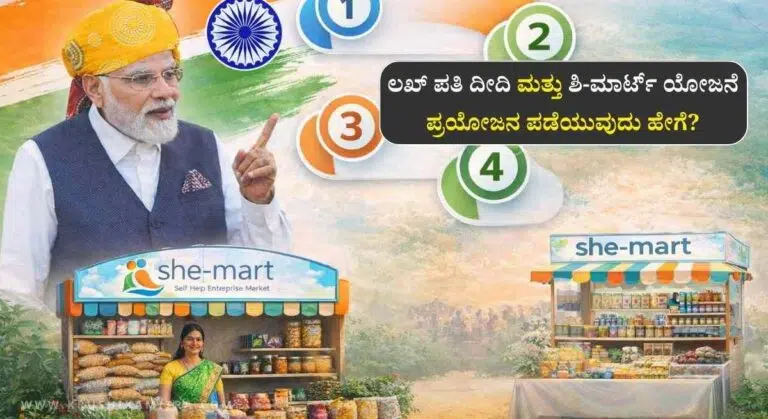 Lakhpati Didi-ಕೇಂದ್ರ ಸರ್ಕಾರದಿಂದ ಮಹಿಳೆಯರಿಗೆ ಭರ್ಜರಿ ಗಿಫ್ಟ್! ಏನಿದು ಲಖ್ ಪತಿ ದೀದಿ ಮತ್ತು ಶಿ-ಮಾರ್ಟ್ ಯೋಜನೆ?