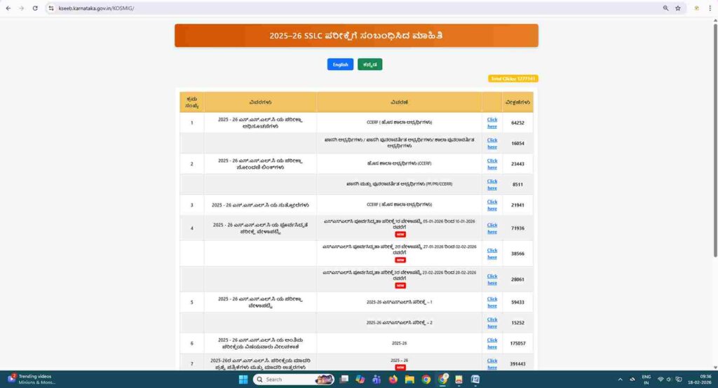 Model Question Papers