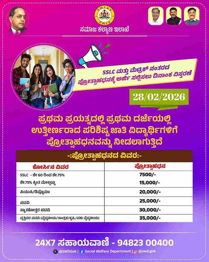 Price Money Application