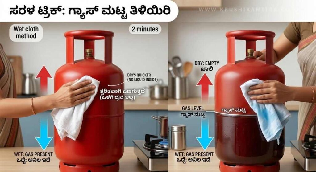 Gas Level Check-ಸಿಲಿಂಡರ್‌ನಲ್ಲಿ ಎಷ್ಟು ಗ್ಯಾಸ್ ಖಾಲಿಯಾಗಿದೆ ಎಂಬುದನ್ನು ತಿಳಿಯಲು ಈ ಟ್ರಿಕ್ಸ್‌ ಪಾಲಿಸಿ!