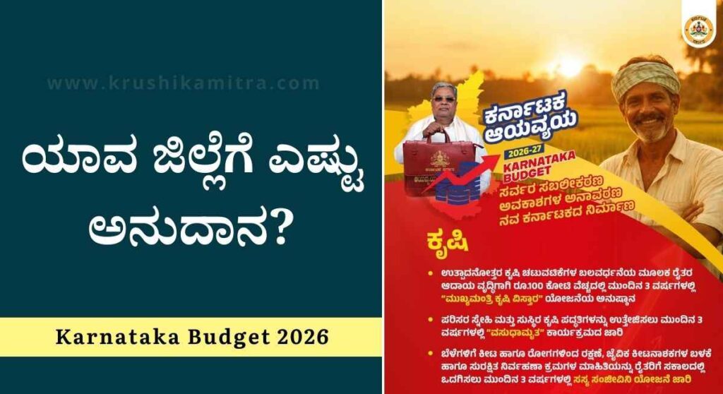 Karnataka Budget 2026-ರಾಜ್ಯ ಬಜೆಟ್ 2026-27: ಕೃಷಿ ಮತ್ತು ಮೂಲಸೌಕರ್ಯಕ್ಕೆ ಬಂಪರ್ ಕೊಡುಗೆ; ಜಿಲ್ಲಾವಾರು ಹಂಚಿಕೆಯ ಸಮಗ್ರ ವಿವರ!