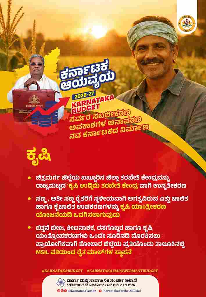 Karnataka Budget 2026