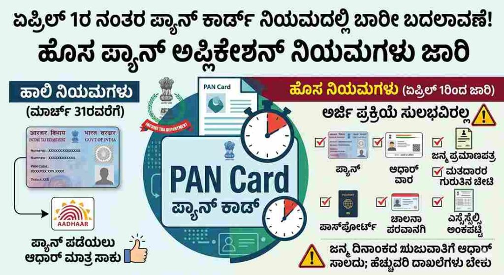 Pan Card New Rules In India