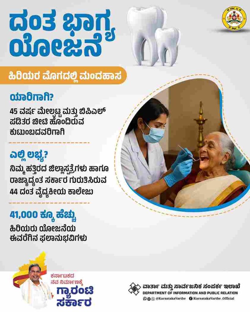 Danta Bhagya Application