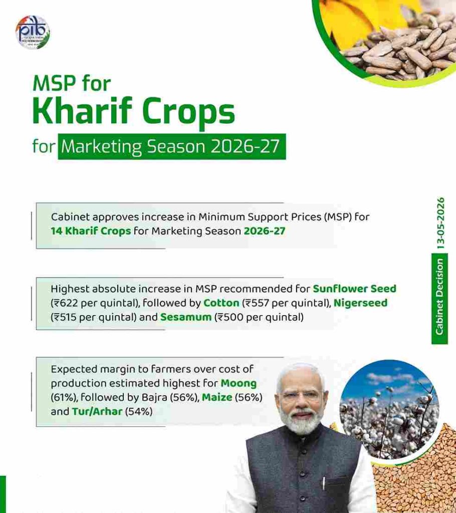 MPS Price List 2026