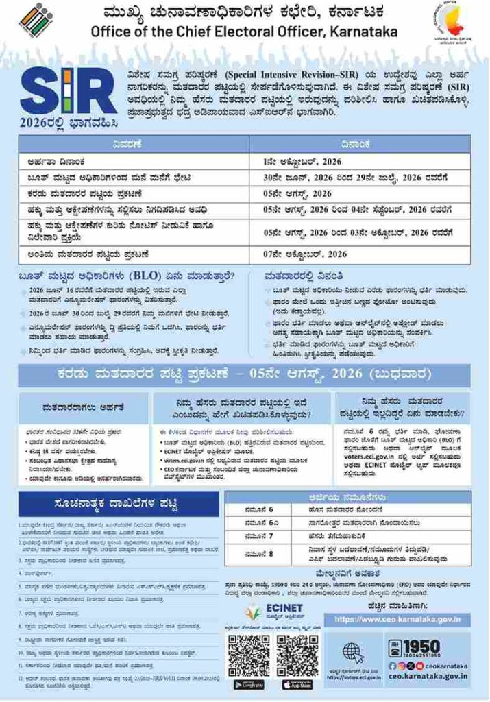 Voter list-2026