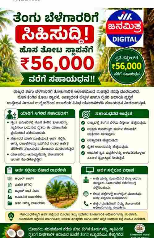 Coconut Farm Subsidy Amount