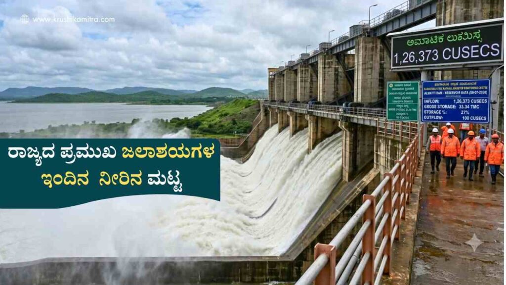 Karnataka Dam Level-ರಾಜ್ಯದ ಡ್ಯಾಂ ಗಳಿಗೆ ಹೆಚ್ಚಿದ ಒಳ ಹರಿವು!ಇಲ್ಲಿದೆ ಡ್ಯಾಂವಾರು ಇಂದಿನ ನೀರಿನ ಮಟ್ಟದ ವಿವರ!