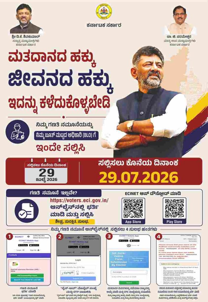 SIR In Karnataka