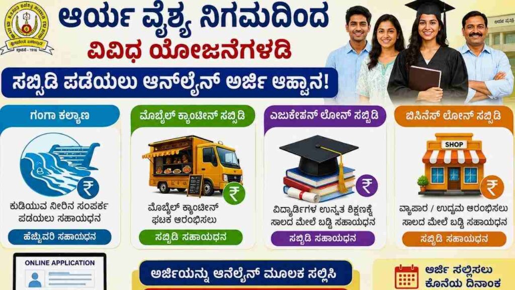 Subsidy Schemes 2026: ಕರ್ನಾಟಕ ಆರ್ಯ ವೈಶ್ಯ ನಿಗಮದಿಂದ ವಿವಿಧ ಯೋಜನೆಗಳಿಗೆ ಅರ್ಜಿ ಆಹ್ವಾನ!